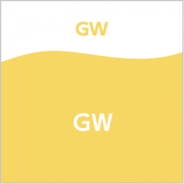 GW